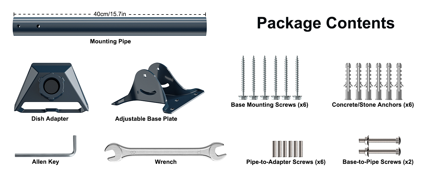 Package Contents