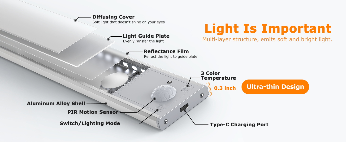 motion activated under cabinet lights