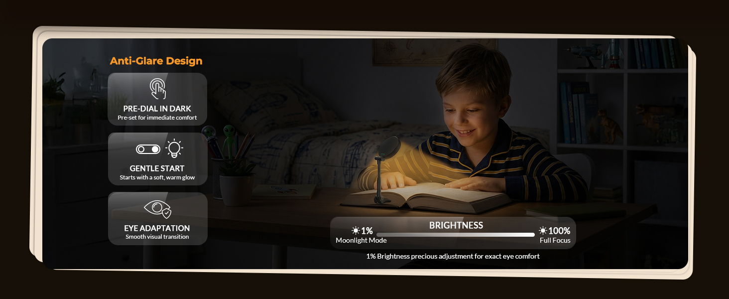 +reading +lights +for +books +in +bed