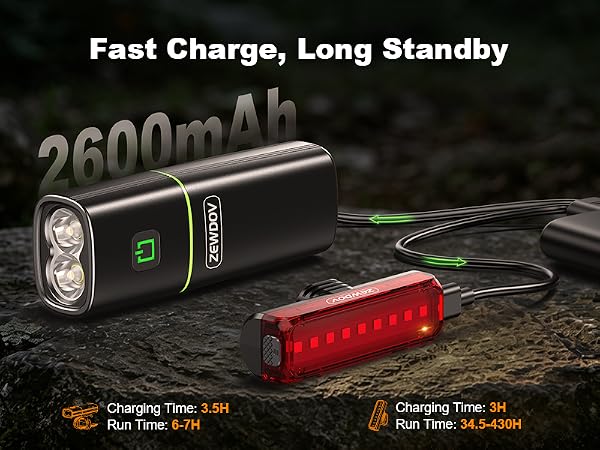 bike lights for night riding