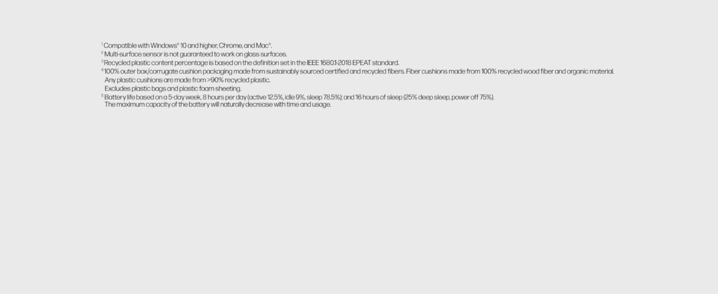 HP 250 Dual mouse (Sochi) - B0BX4LGC8W