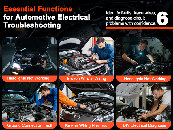 6 Essential Functions