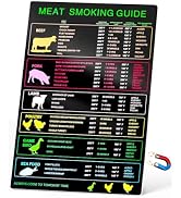 Magnetic Meat Smoking Guide, Meat Temperature Chart With 30 Meat Types, Meat Temperature Magnet f...
