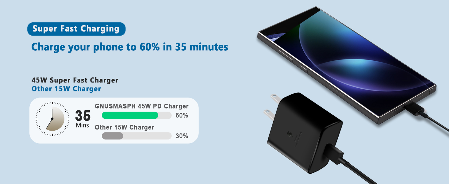 45W Samsung charger