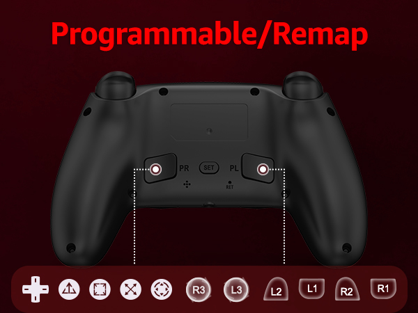 macro/ remap