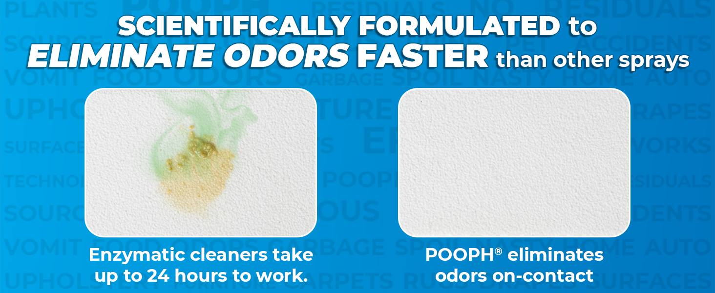 formulated to eliminate odors faster than other sprays