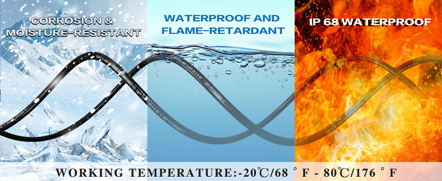 waterproof and Flame retardant