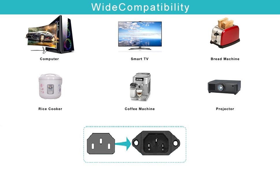 Right Angle IEC Power Cord, Universal PC Power Supply Cord