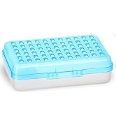 Enday Pencil Box Blue, Plastic Dots Pencil Case, Multipurpose Storage Utility Box Organizer with ...