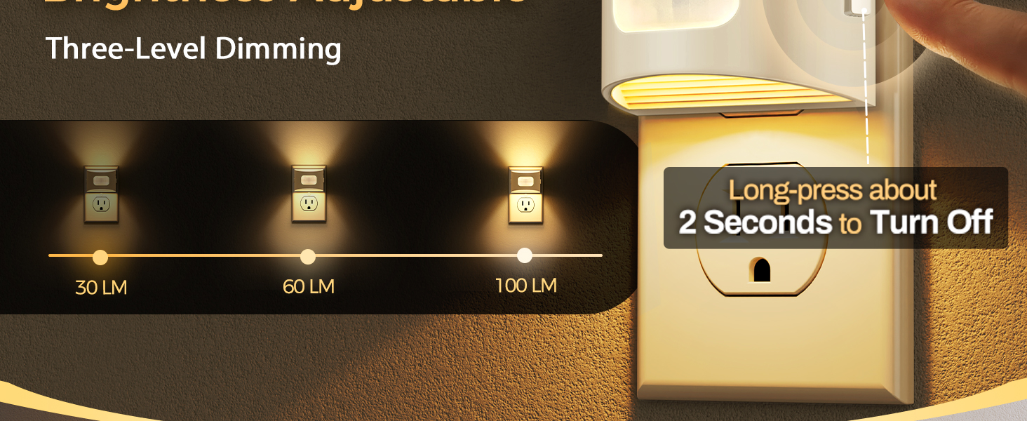 3 Mode Plug in Night Light with Motion Sensor