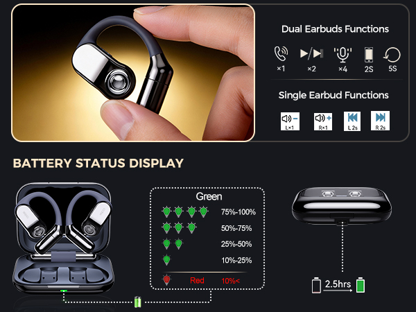 Shows the headphones' user guide and indicator light meanings for easy reference.