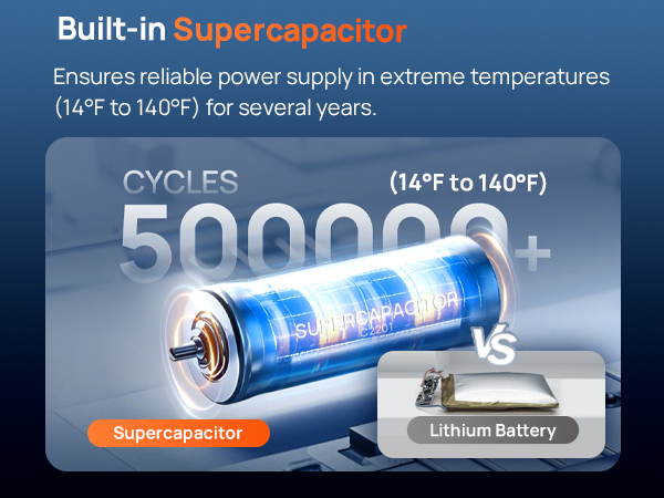 supercapacitor