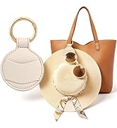 Niveaya Upgraded Magnetic Hat Clip for Hanging Sunglasses, Stylish Hat Clip for Travel Bag Luggag...