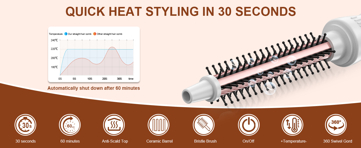 curling brush