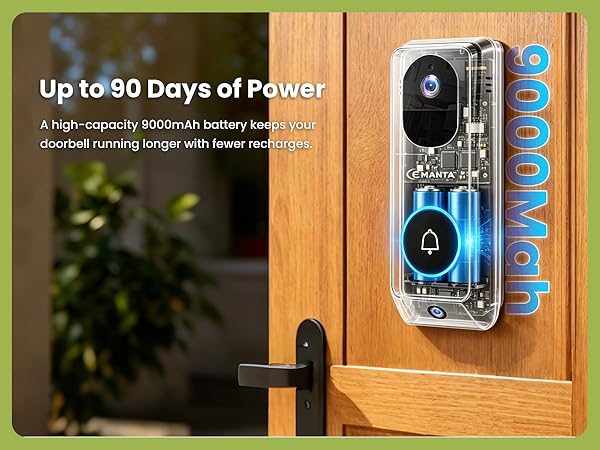 wireless doorbell camera