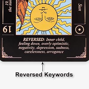 Reversed Keywords