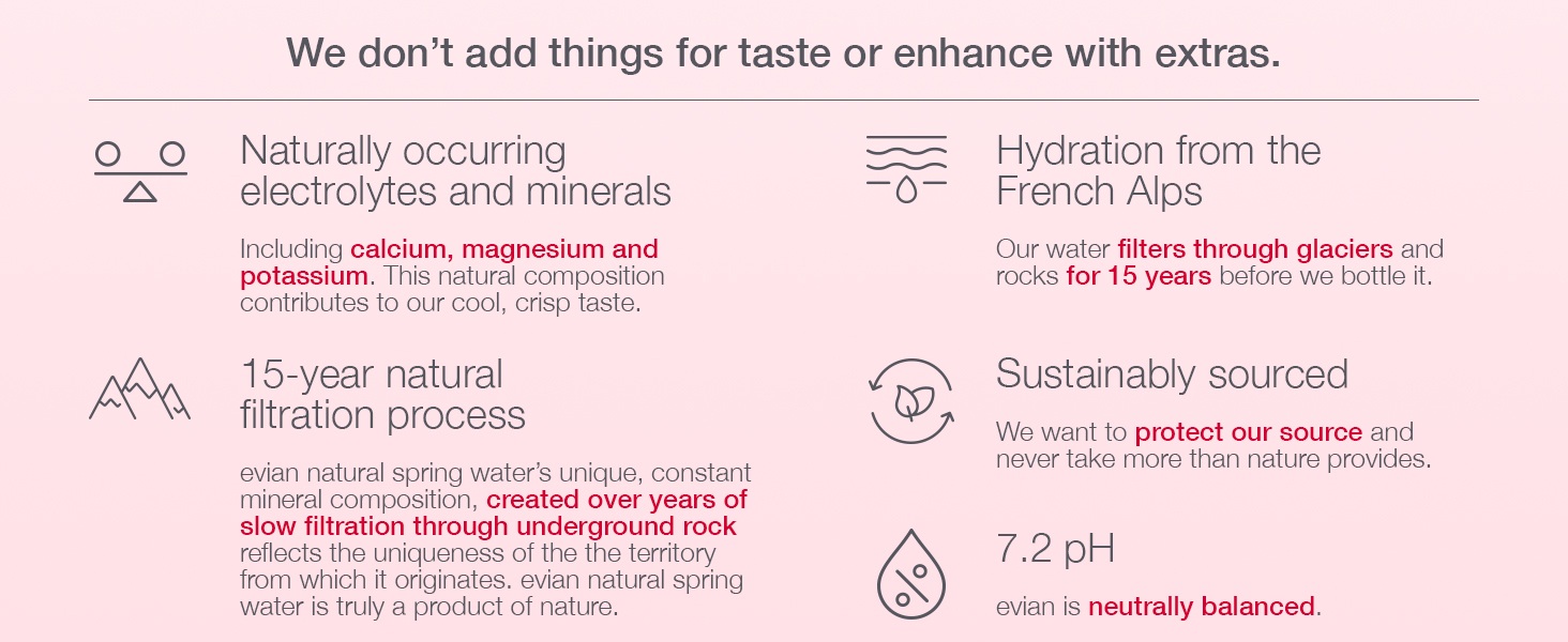 evian, bottled water, spring water, water bottle