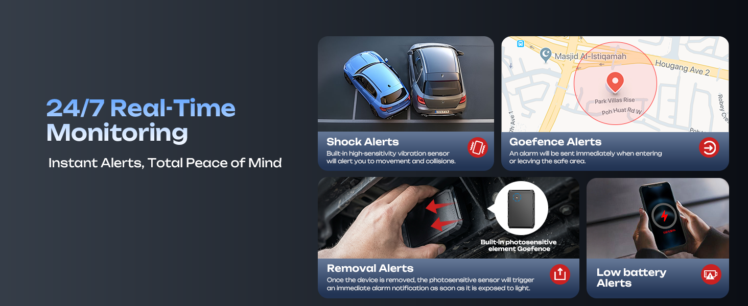 Real-Time Alert