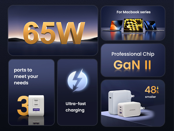 65W USB C Charger
