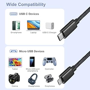 type c cable