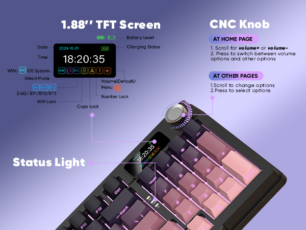1.88" TFT Screen & CNC Knob