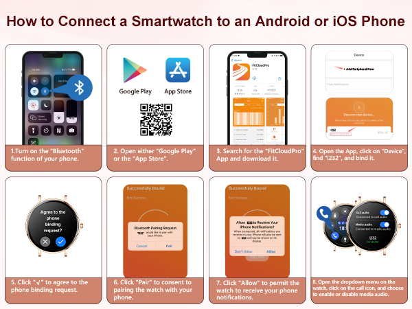 Smart watch for women