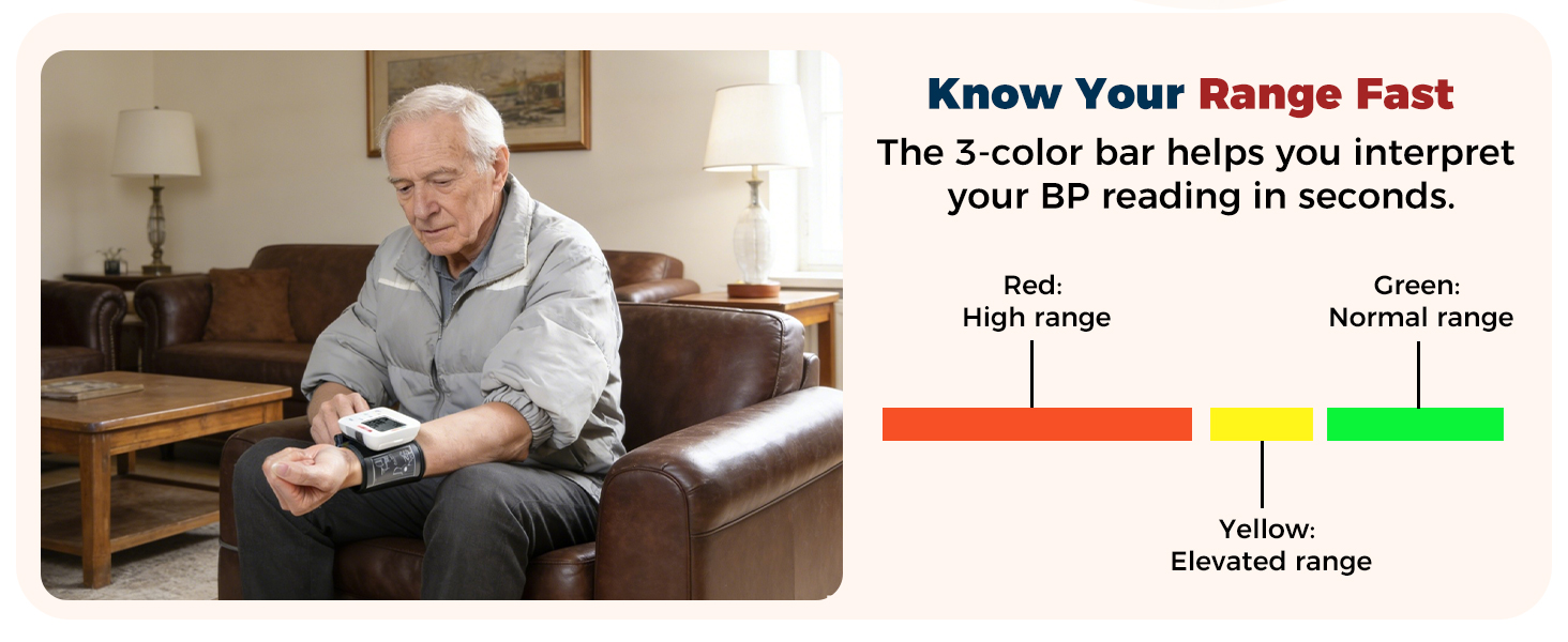 WEONY Wrist Blood Pressure Monitor Automatic Large LCD Display Adjustable Wrist Cuff