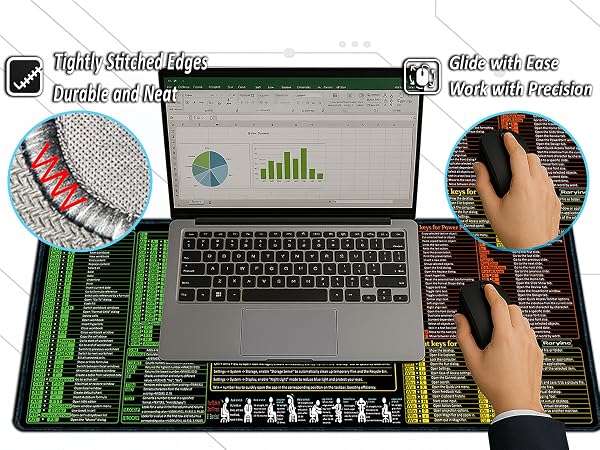 Edges mouse pad