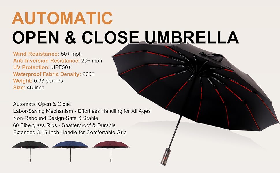 Non-Rebound Design umbrella