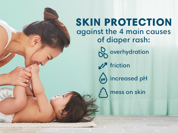Skin protection against the 4 main causes of diaper rash: overhydration, friction, increased PH