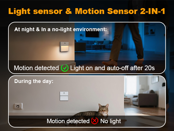 Text reads 'Light sensor & Motion Sensor 2-IN-1', 'Motion detected', 'Light on and auto-off after 20s', 'During the day'. Interface screens showing motion and light detection settings.