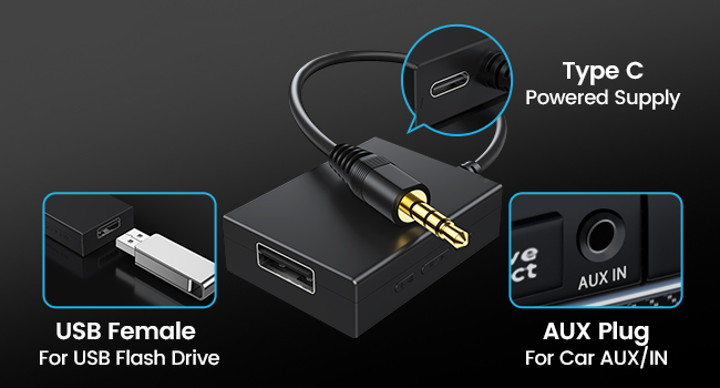 Audio adapter interface diagram showing USB female port, Type C power supply, and AUX plug connections with labeled indicators.