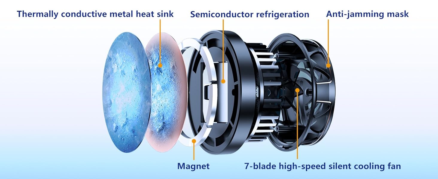 Cell Phone Cooler Magnetic Cooler