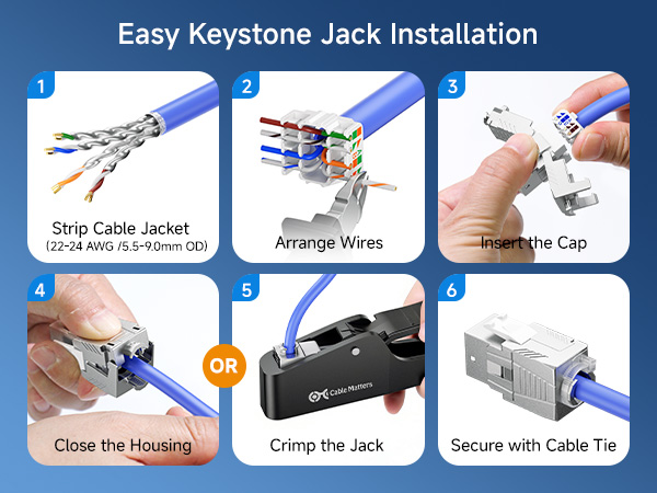 10Gbps 6-Pack RJ45 Shielded Cat6A / Cat6 Keystone Jack with Integrated Shutter