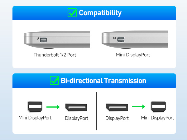 Thunderbolt 2 Adapter