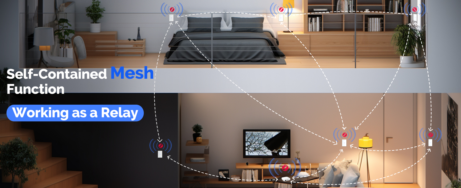 zigbee switch witch relay