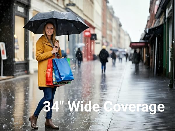 34 “ wide coverage