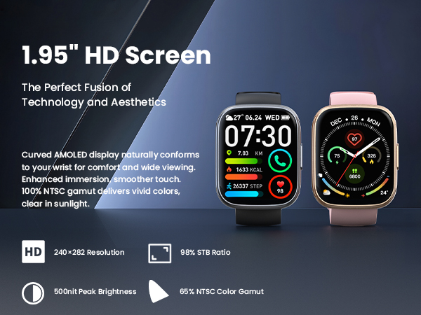 Text reads '1.95" HD Screen' and 'The Perfect Fusion of Technology and Aesthetics'. Smartwatch display features showing curved AMOLED screen with various interface elements.