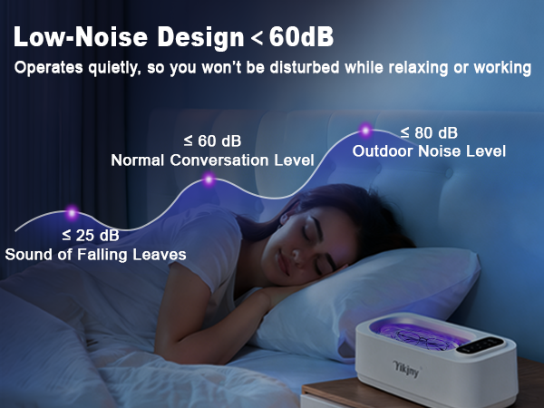 Text reads 'Low-Noise Design < 60dB' and 'Operates quietly, so you won't be disturbed while relaxing or working'. Shows noise level comparison diagram with sleeping person.