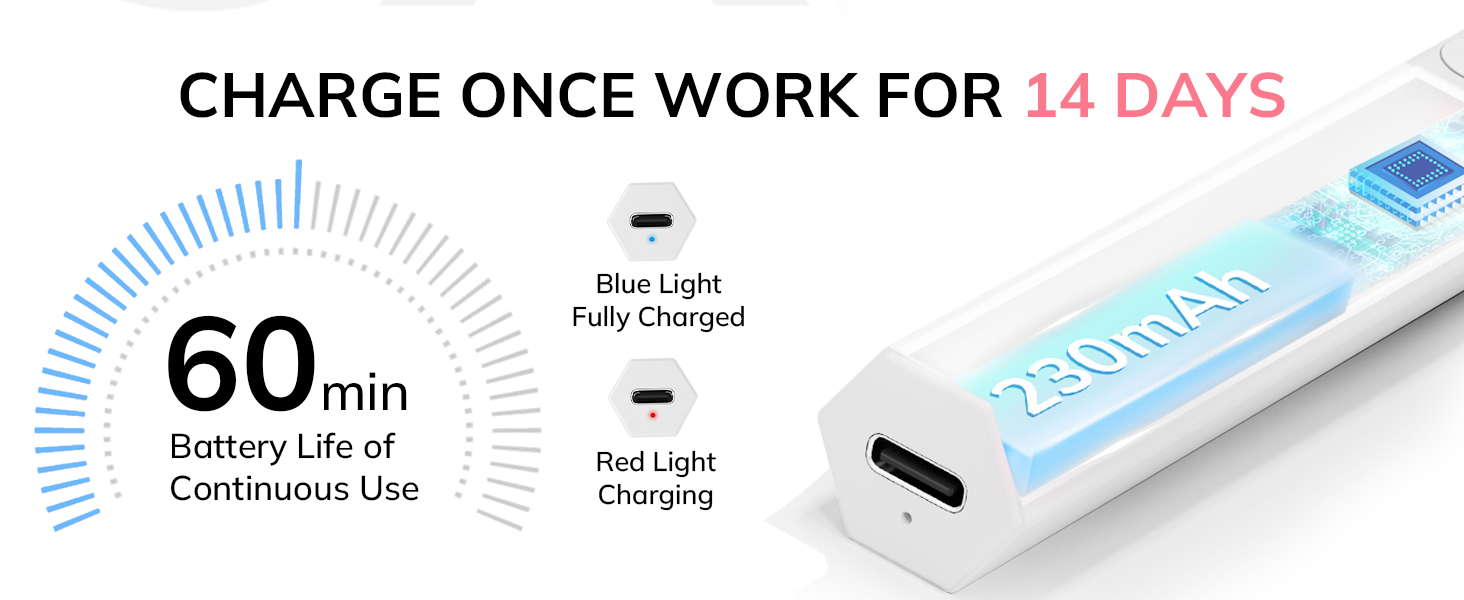 charge once work for 14 days