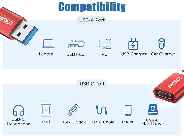 usb c adapter