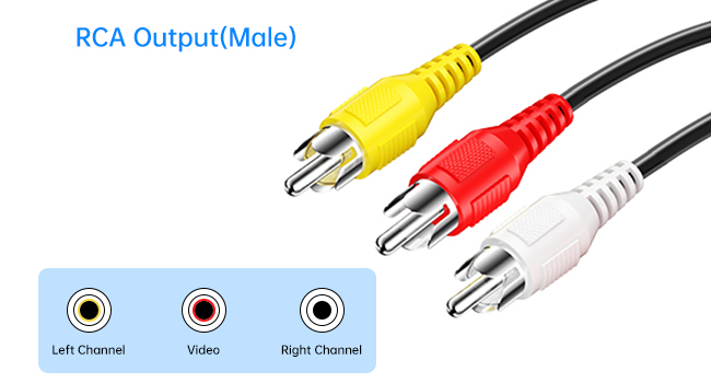 hdmi to rca converter