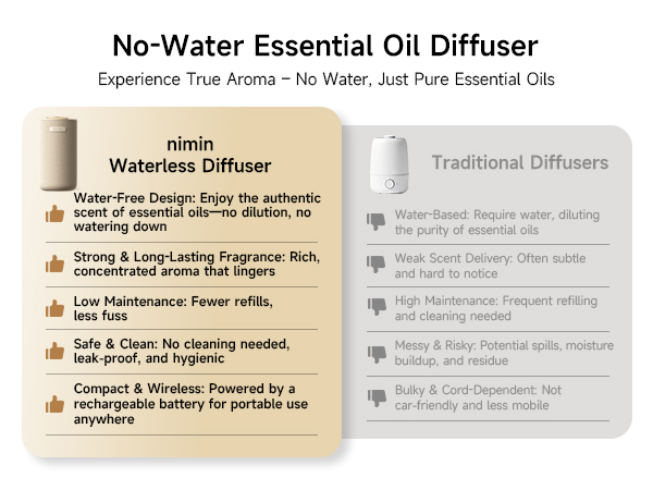 waterless essential oil diffuser