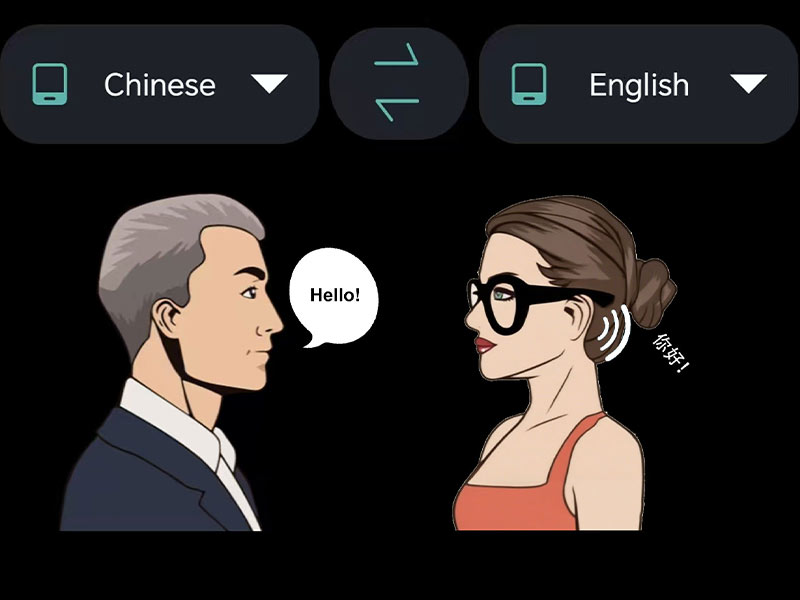 smart sunglasses