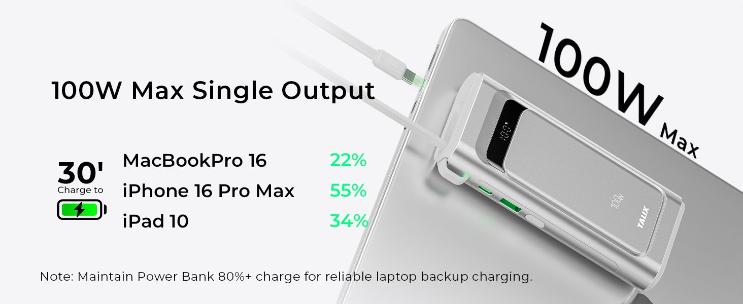 100w power bank