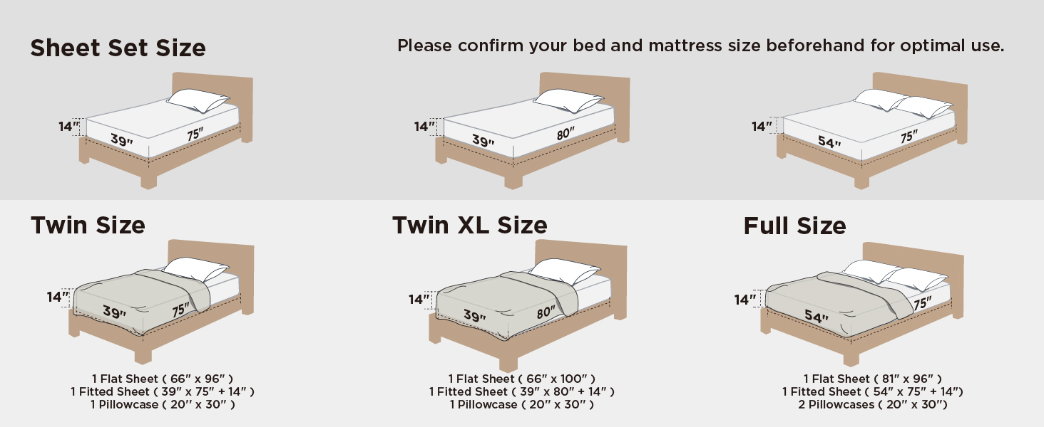 sheets