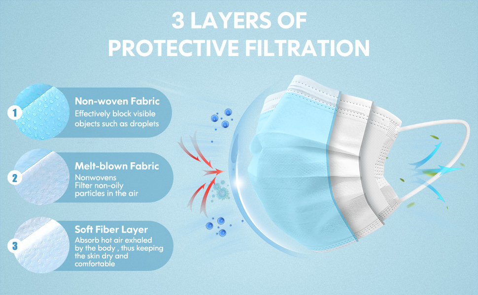 disposable face mask