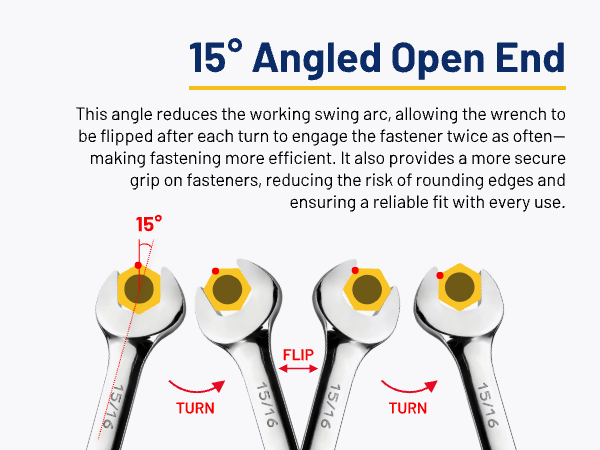 Combination Wrench