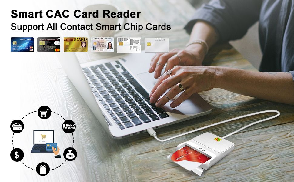 CAC Card Reader
