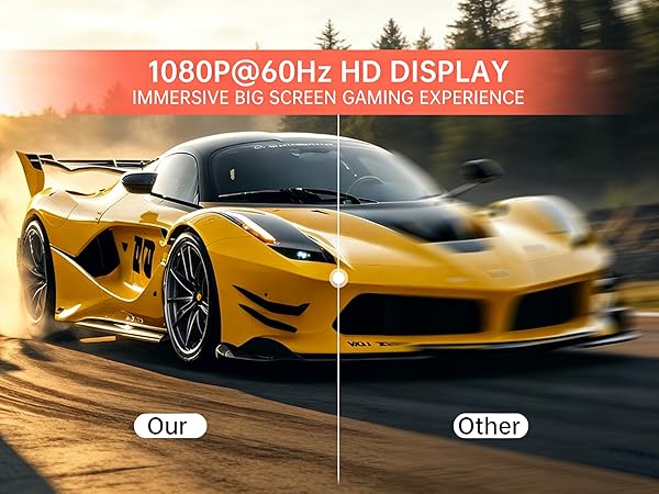 1080P@60Hz HD Display - 2-in-1 switch dock & capture card
